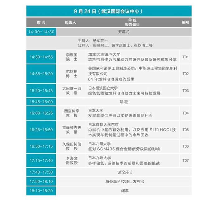 2019新材料国际发展趋势高层论坛(图5)