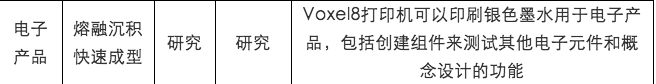 深度：新材料循环经济的发展路径(图12)