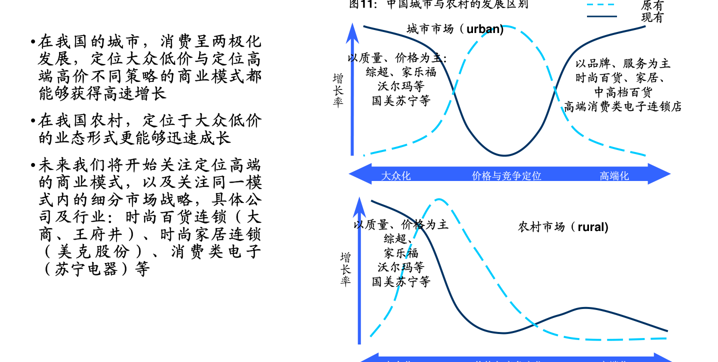 安信证券-半导体行业：中芯国际拟再建新厂持续推荐上游设备及材料(图5)