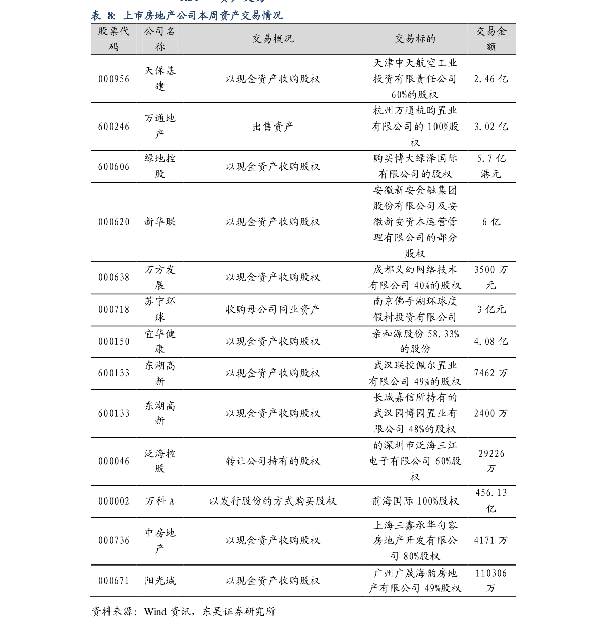 国内胶粘剂企业排名（中国胶粘剂工业协会）(图2)