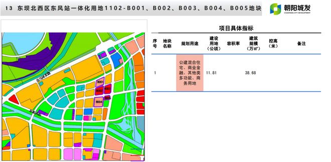 重磅！东坝2024年拟供地计划曝光！这区域将迎来大发展！(图2)