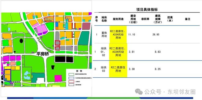 重磅！东坝2024年拟供地计划曝光！这区域将迎来大发展！(图6)