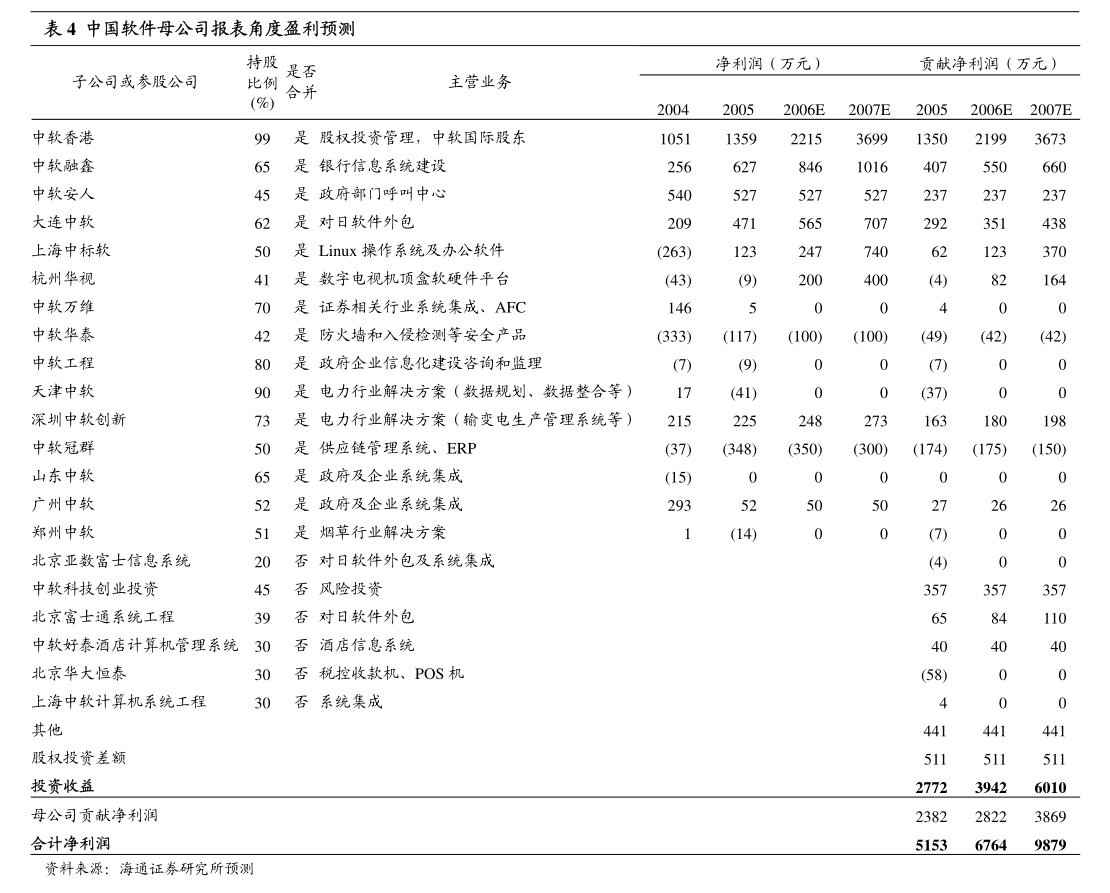 旭建新材：可能触发降层情形的进展公告(图1)