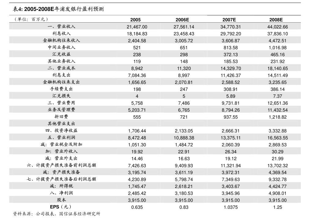 旭建新材：可能触发降层情形的进展公告(图2)