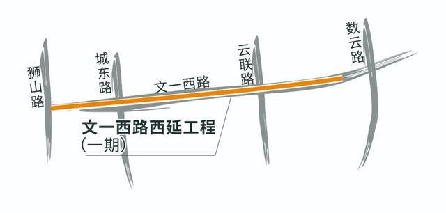杭州再建新大学！大飞机重要部件也即将杭州造(图12)