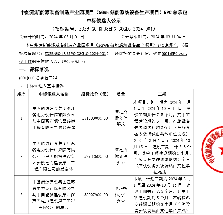 中能建5GWh储能系统生产项目EPC总承包开标(图1)