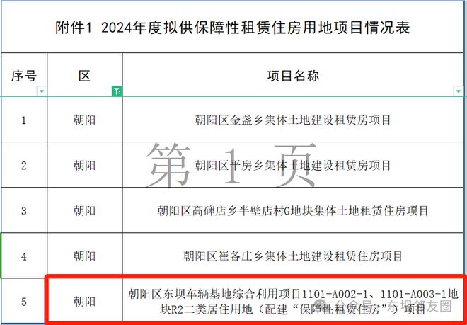 延期！东坝保障房有最新消息！(图3)