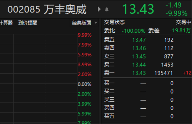 1分钟涨停到跌停(图4)