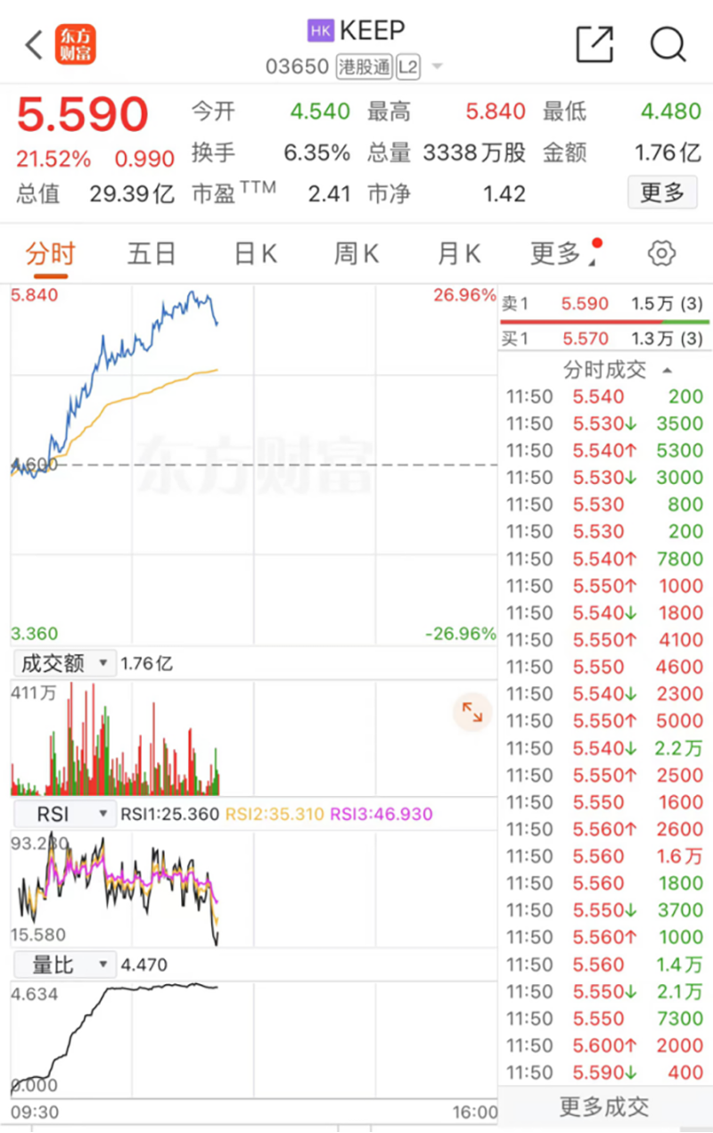 1分钟涨停到跌停(图5)