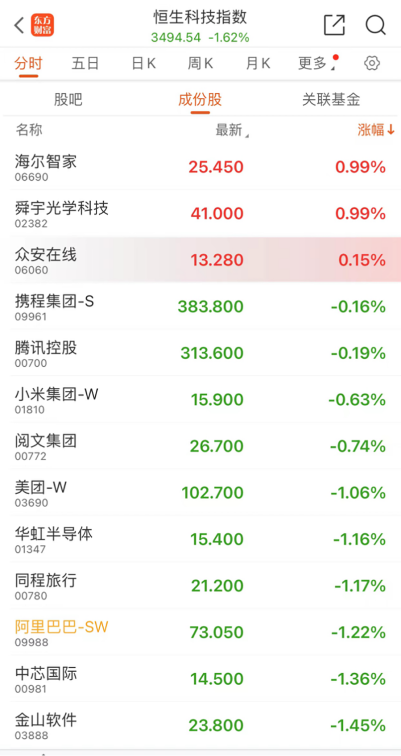 1分钟涨停到跌停(图6)