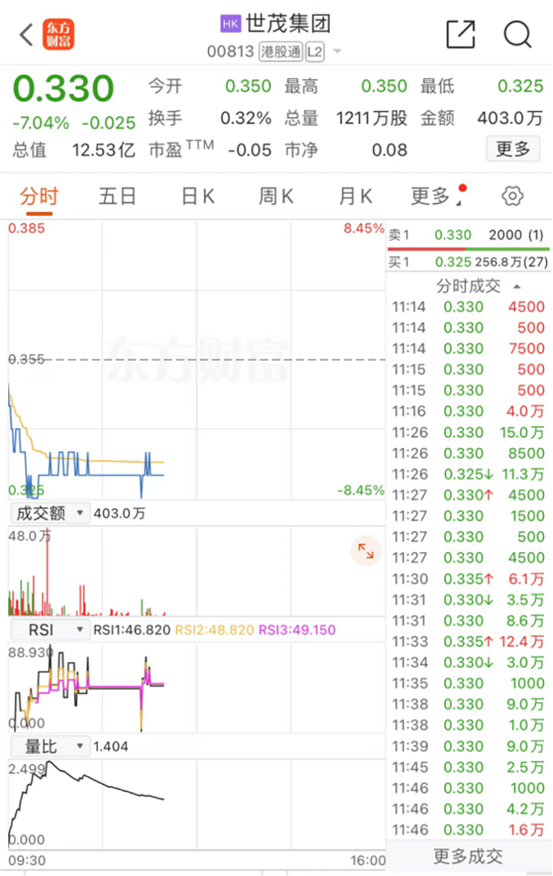 1分钟涨停到跌停(图8)