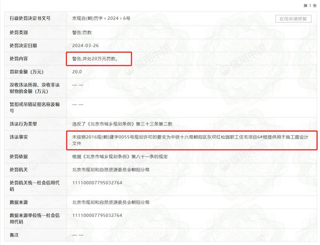 快看：东坝这小区即将扩建！(图4)