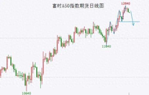 A股头条：欧美央行降息“第二枪”！六连板妖股急发公告这一产品冲击近五年高点涨价逻辑扩散(图1)