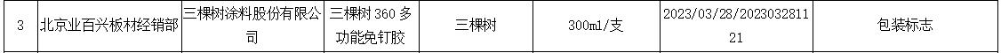 stylecontent(图2)