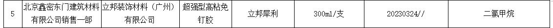 stylecontent(图3)