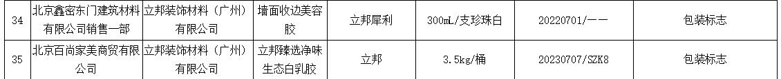 stylecontent(图4)