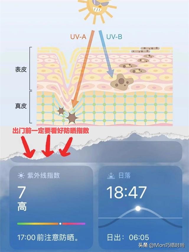“长期防晒”对外貌影响有多大看完这几组对比图就懂！差别太大(图7)