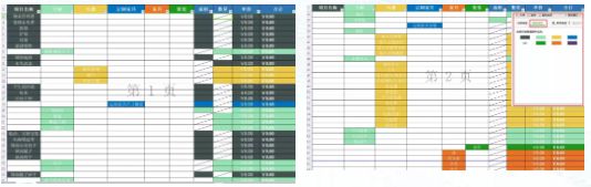 湖北城市尚品新材料有限公司推荐之七这篇装修干货不要错过！(图4)