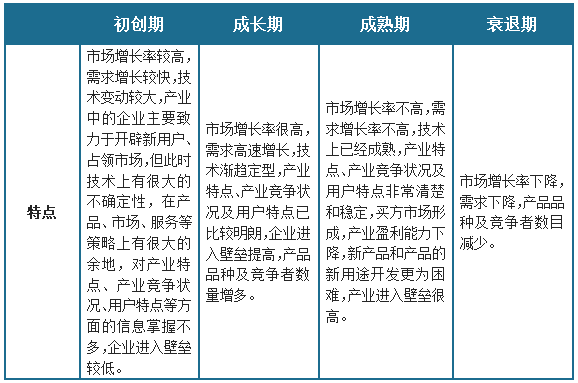 中国（新型）白乳胶行业发展现状分析与未来前景调研（2023-2030年）(图1)