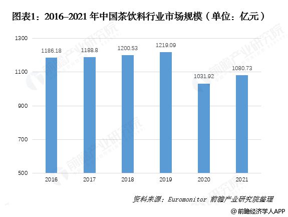 前瞻全球产业早报：比尔·盖茨称将投入数十亿美元建新一代核电站(图4)